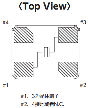 深圳鸿合智远｜DSX321G：表面贴装型晶体谐振器与MHz带晶体谐振器