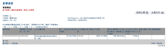 众安在线(06060.HK)：从稳定币“概念股”到“生态构建者”的价值重估之路