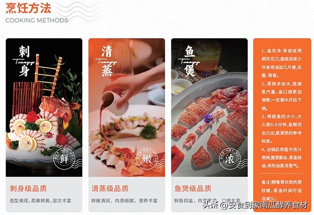 挑战集团安食到家品牌简介