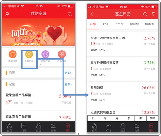 申万赢家理财(赢家理财申银万国手机版)