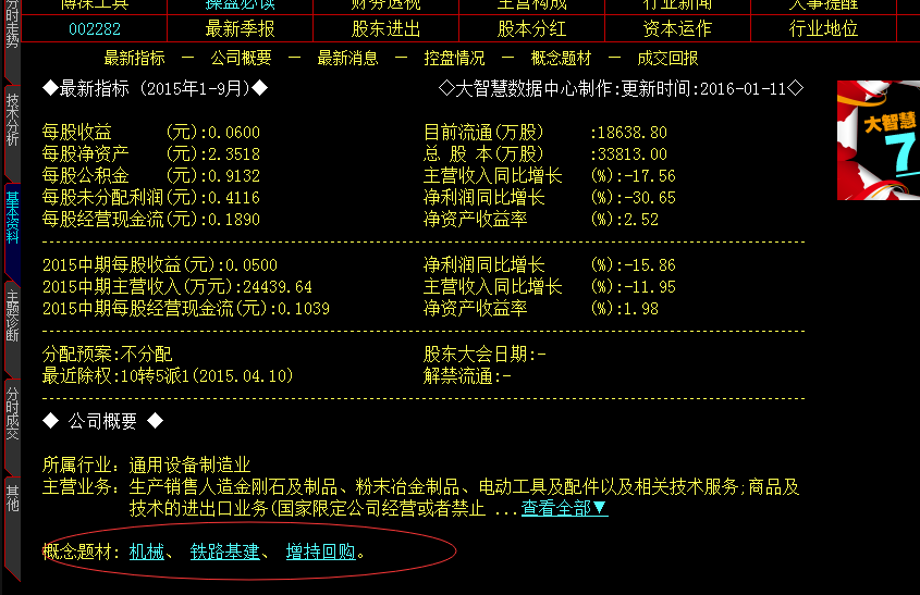 证券代客理财(证券代客理财投诉有效期)