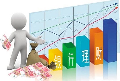 哪种理财产品收益高(银行买什么理财产品安全可靠)