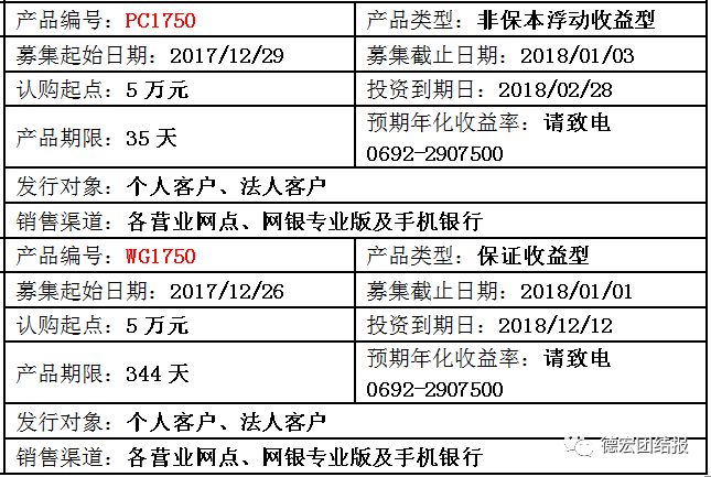 富滇银行理财(富滇银行理财产品可靠吗)