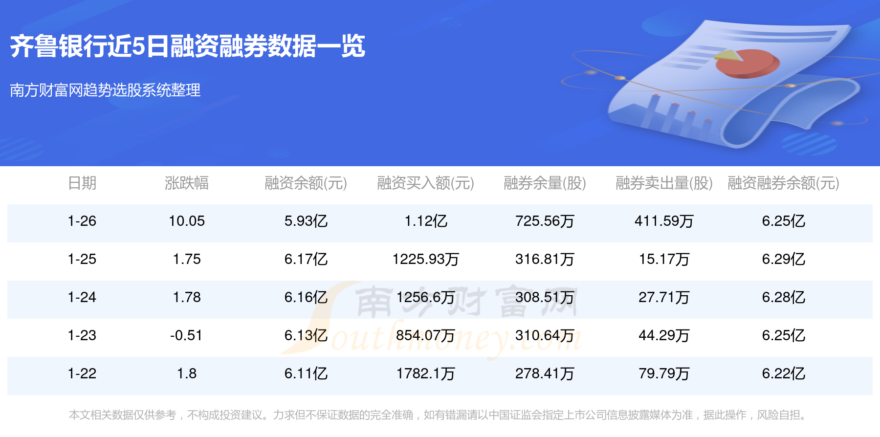 齐鲁银行理财产品(齐鲁银行理财产品最新消息)