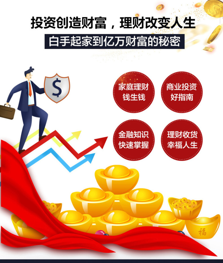 哈佛理财(哈佛理财成功学读书笔记)