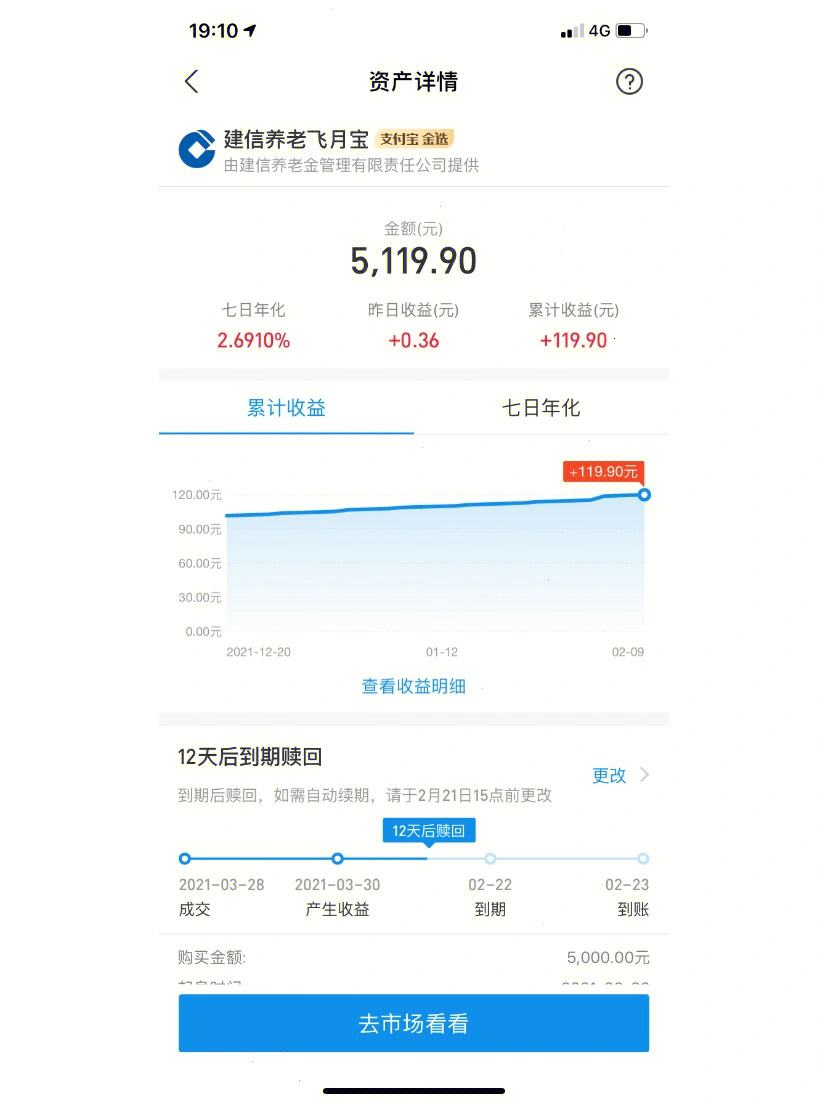蚂蚁理财产品(蚂蚁财富和支付宝理财有什么区别)
