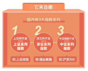 理财通的定投(理财通的定投有风险吗)