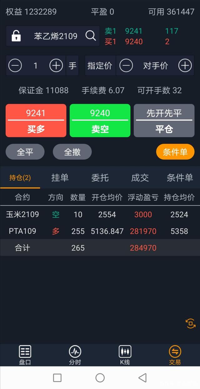 期货(2万炒期货一个月500万)