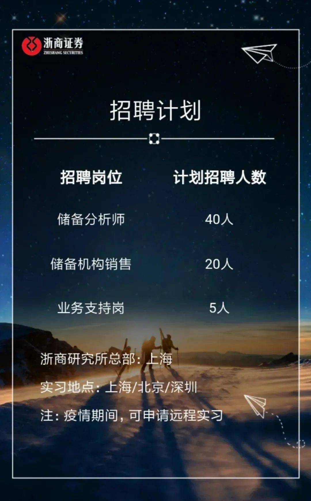 证券社会招聘(证券社会招聘考试内容)