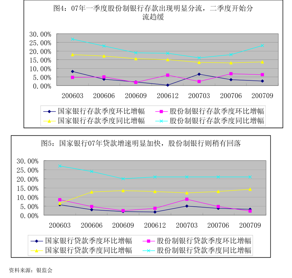 证券行业怎么样(证券是属于什么行业)