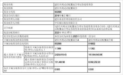证券渠道(证券渠道经理和经纪人的区别)
