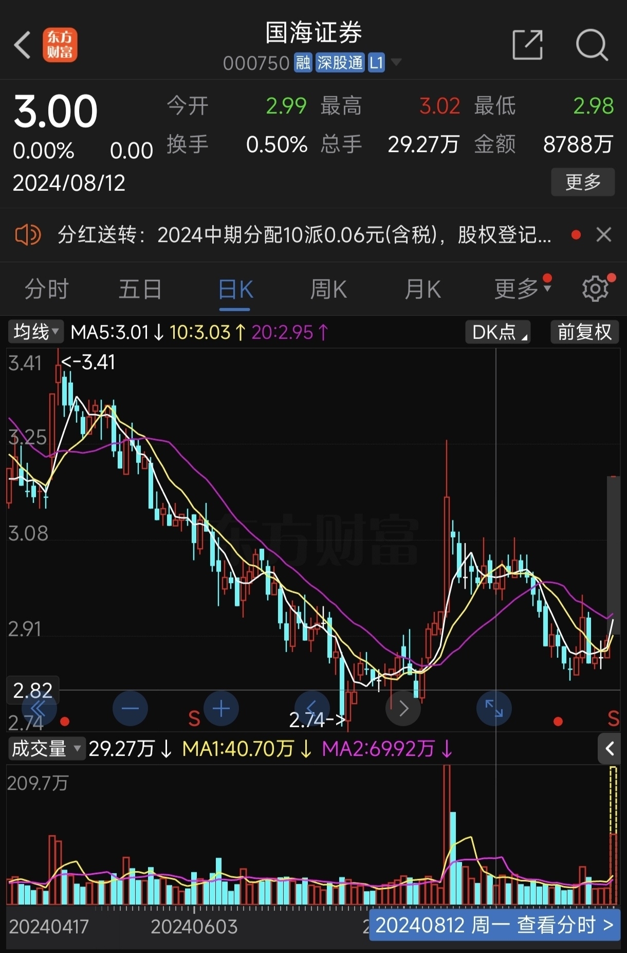 国海证券招聘(国海证券招聘学校有哪些)